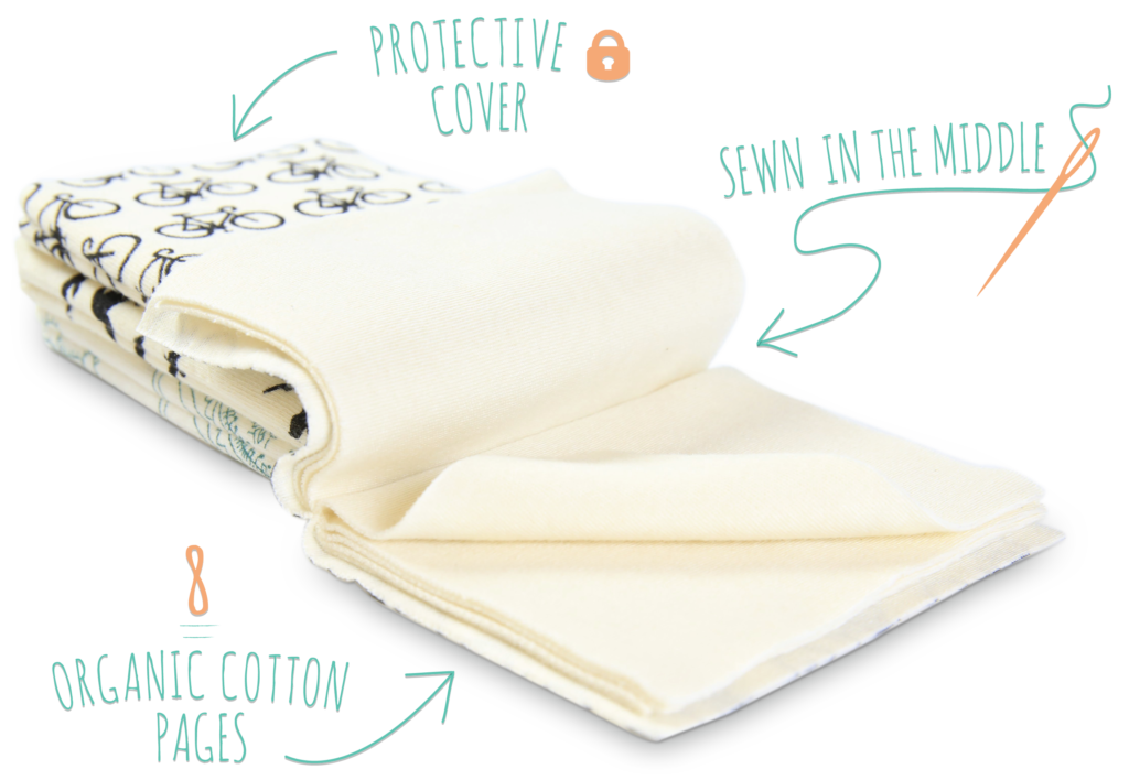 HankyBook - 23 Uses Of The Modern Tissue Paper Substitute - HankyBook Explained